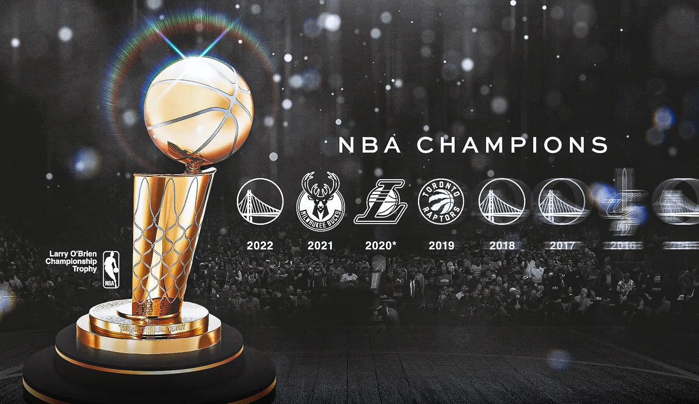 Greatest NBA Team